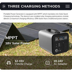 ラップトップの携帯電話および緊急事態のためのMPPTのリチウム イオン1000W携帯用動力火車