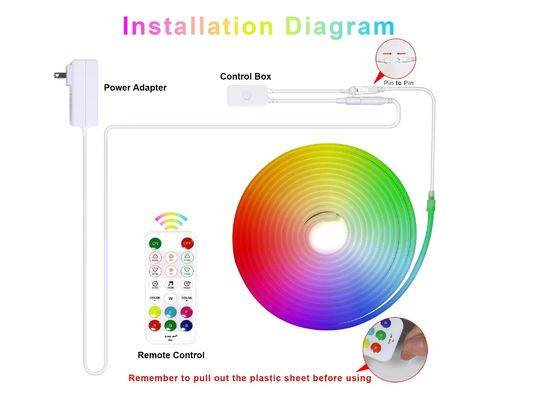5M フルカラー RGB LED ネオン 柔軟性 シリコン アンビエントライト ストライプ スマート DIY デジタル ランニング ストライプ ライト セット TUYA APP